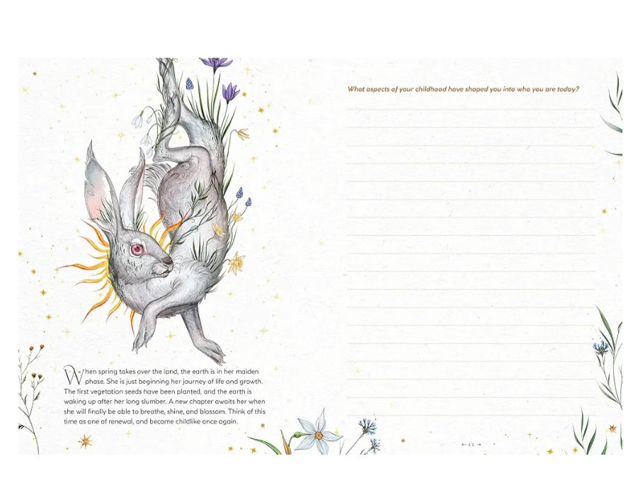 Find Your Magic: A Journal: Create the Magical Life of Your Dreams through Intention Setting and Following Your Path to Joy