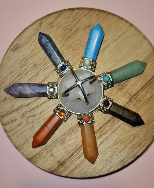 Chakra Energy Generator(Rose Quartz)
